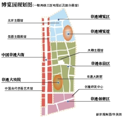 前门大街将变脸成中国非遗大街现流行品牌将迁出