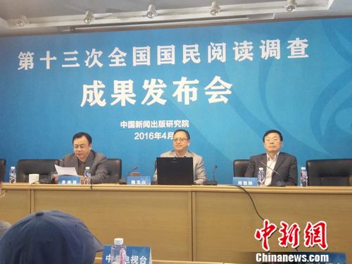 �������ֻ��Ķ���ʽ�Ӵ����������������׳�60%