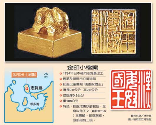 日学者质疑:日本国宝