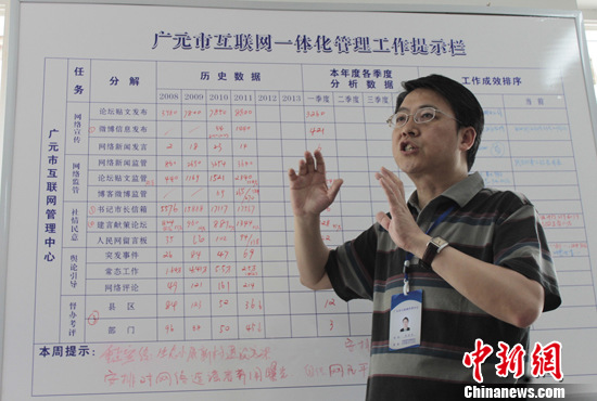 �Ĵ���Ԫ�������ƶ�����������̬��