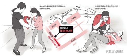 女孩西湖畔被抢匪捅倒路人开始以为是情侣纠缠