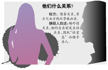 男子掐死女子并电击称玩“性窒息”错手杀人(图)