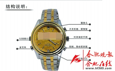 ��������ġ���������ʵ���г���ʦ�ƴ����̷���ͼ��