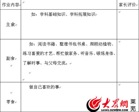 山东一小学推出作业“自助餐”倡导学生自主学习