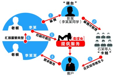 ��ɫ��8���顱��ɢ���ο�Ƭ�������Ǻ�ͷ��˾��