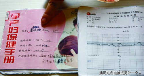 ����̥�������и������Ķ�Ժ�����������Ťת��ͼ��