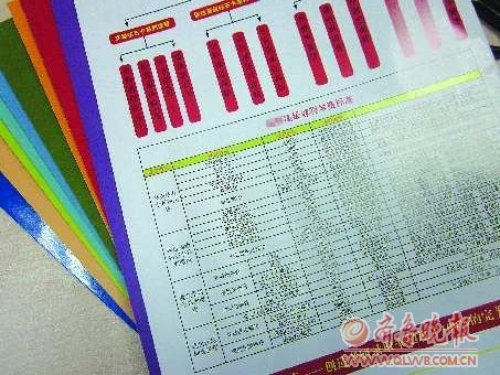 ���ֿ��и������շѴ�5��15����ܰ������ʦ