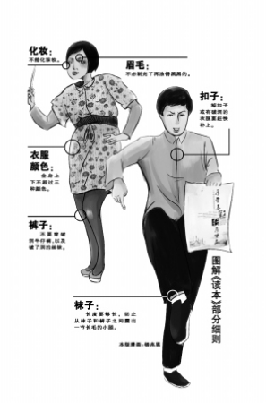 ���ݳ�̨ʦ�¹淶�Ϲܽ�ʦ��������ױ������Ь��