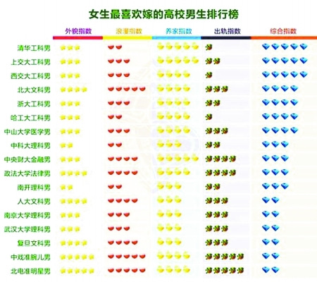 女女生子文gl排行榜_2021韩剧人气逆龄女演员排行榜TOP20!朴宝英掉出十、她竟挤下宋...(2)