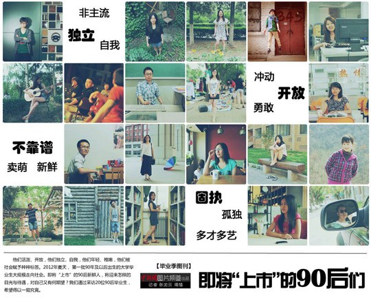 点图查看下一页