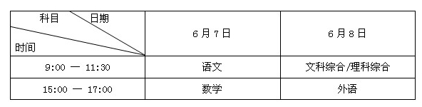 教育部发布2013年高考全国统考科目时间安排