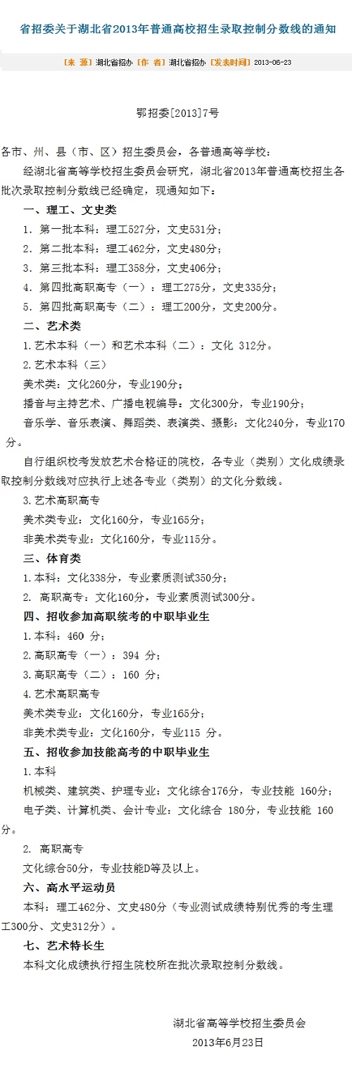 湖北高考分数线确定:一本理工527分文史531分