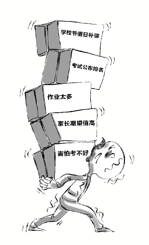 浙江初中生幸福感低于全国水平超三成有抑郁倾向