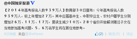 ��������2014��߿���������939���������27��