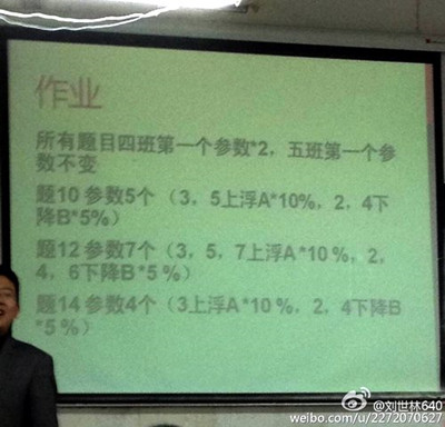 高校老师用学生学号布置作业被称史上最牛作业(图)