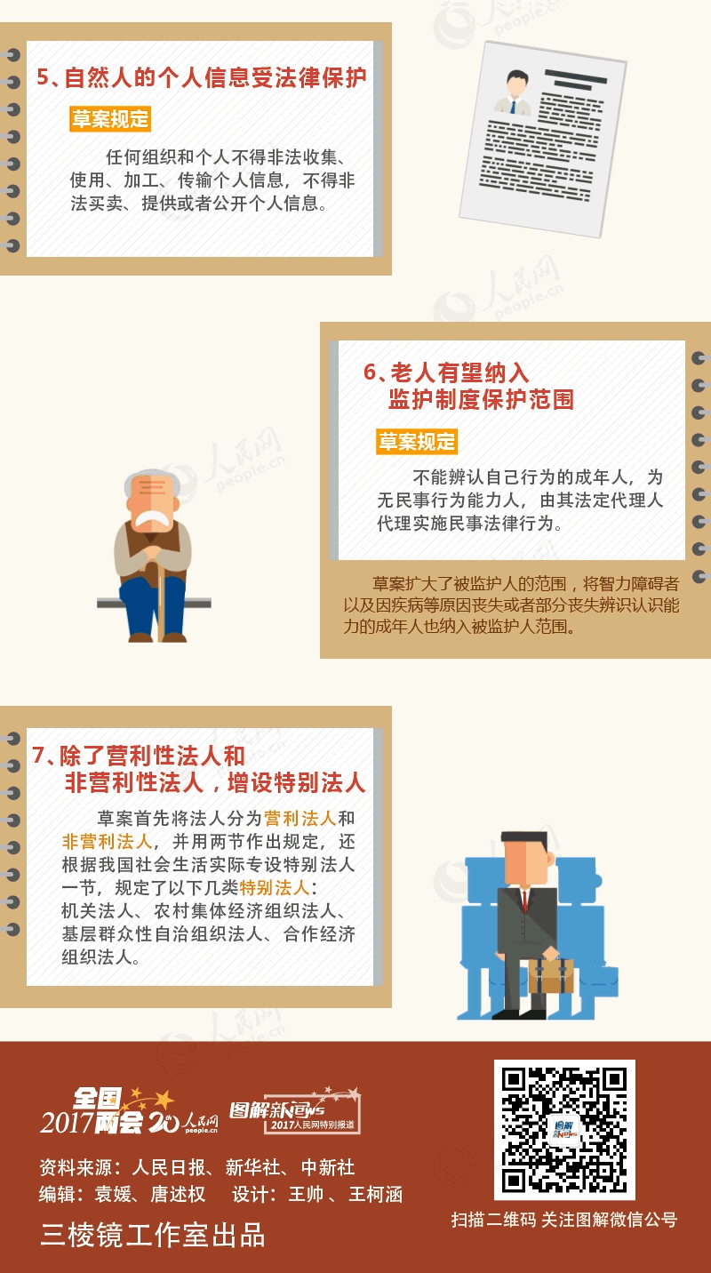 800_1432竖版 竖屏gif 动态图 动图