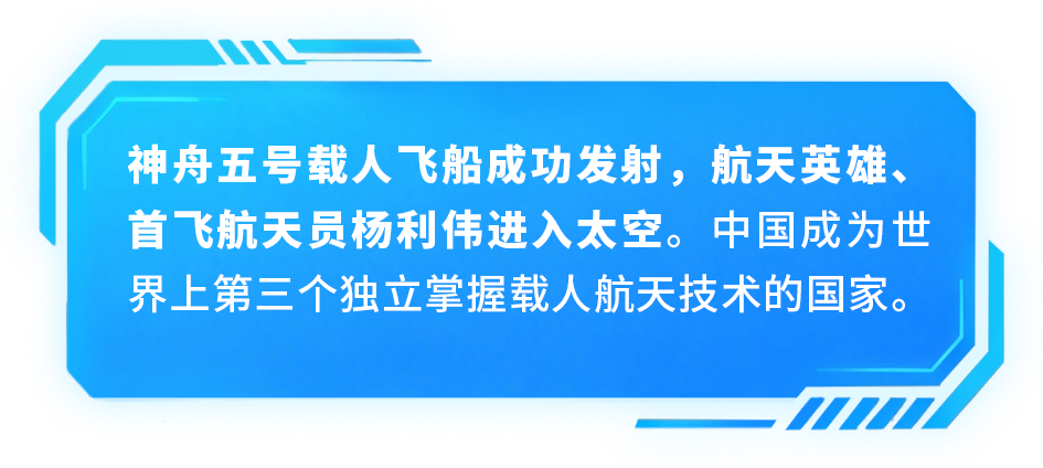 2003年文字
