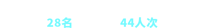 2003年文字2
