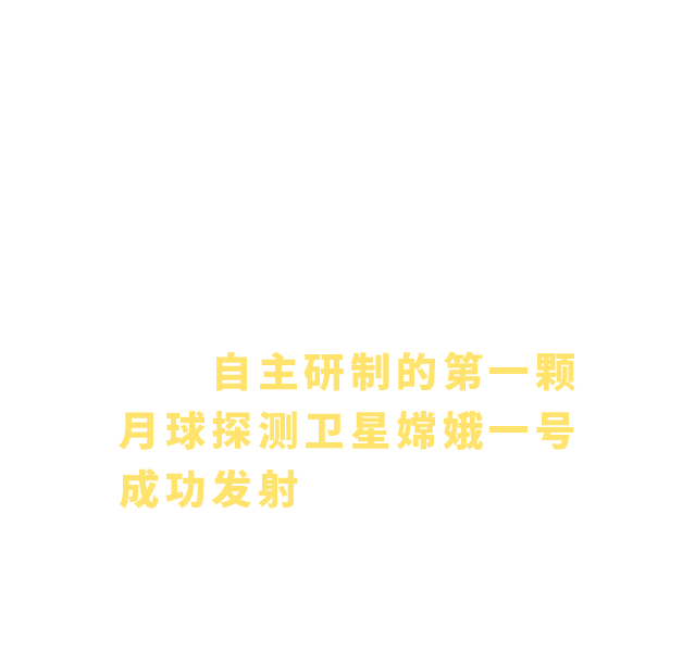2007年