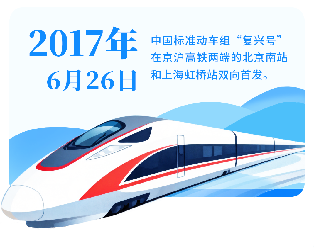車票