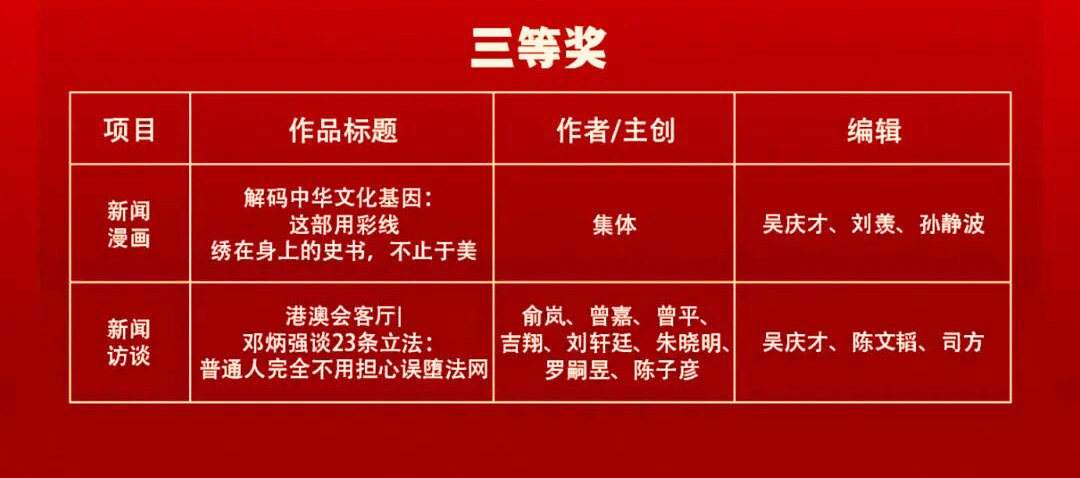 配图2