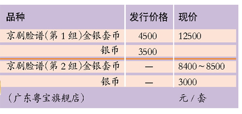 �����ҡ���Ӯ���ֻ�����������ǻ����д�