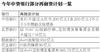 ���һ�����ٶȳ���4.6���������й���