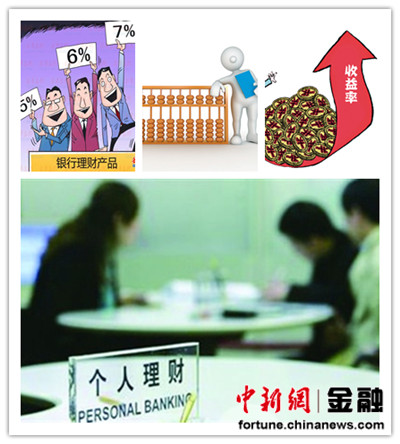 马年资金需求料偏紧银行理财收益仍“有利可图”