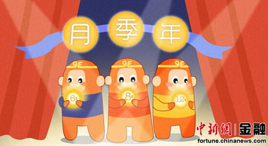 ����������껻�����¼������˻����������