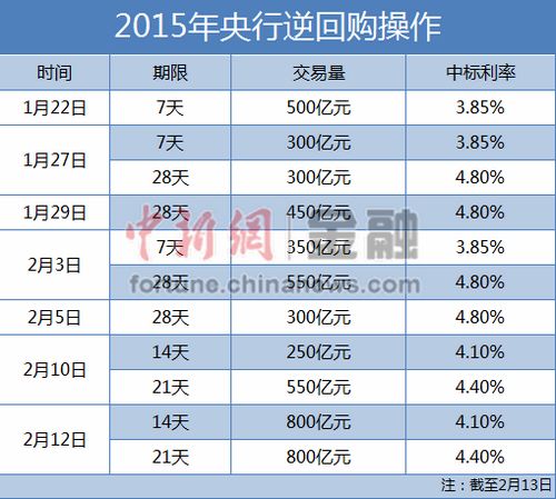 ��������������������ع�5150��ר�ң��ԻήϢ