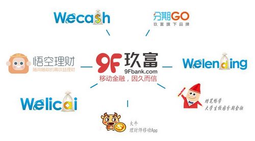 ������9�꣺���ܡ�������+��2������ƶ����ڲ���