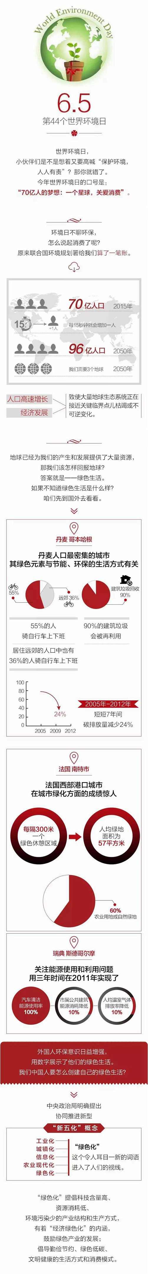 �����Ҹ�����ȫ����Ѳ�ҵ�³ǹ�����ɫ��������