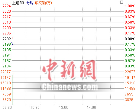 ��ָ�Ϳ�0.14%������Ӫ��ú̿�Ȱ�����