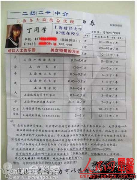 �����ƻ���������н鰸Ů��ѧ���������ۣ�ͼ��