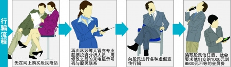 Ů��ð�������ƭ����ץд�ڹ������������