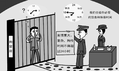 ���߷����ӳ��д�ʱ�������ɱ�ָ������Ѷ�ƹ�