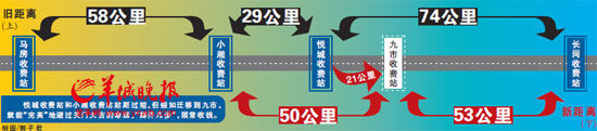 广东肇庆国道一家收费站疑为继续收费迁移(图)