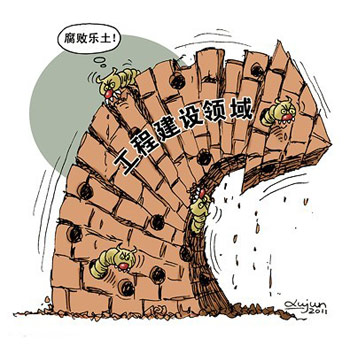 工程腐败触目惊心专家吁公共资源交易机制改革