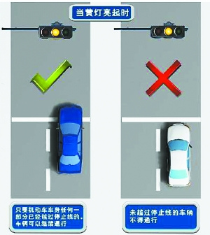 新交规实施首日各地重罚闯黄灯难界定引争议