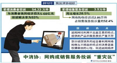 九成消费投诉获解决餐饮包间费最低消费遭诟病