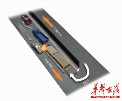 �����ϴ�ͳ�������Ҿ籦������ײ��2��3��