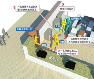 ���ӳֵ��ٳֿ�͵�Ů�����ؾ�װ��ˮ�����Ʒ�