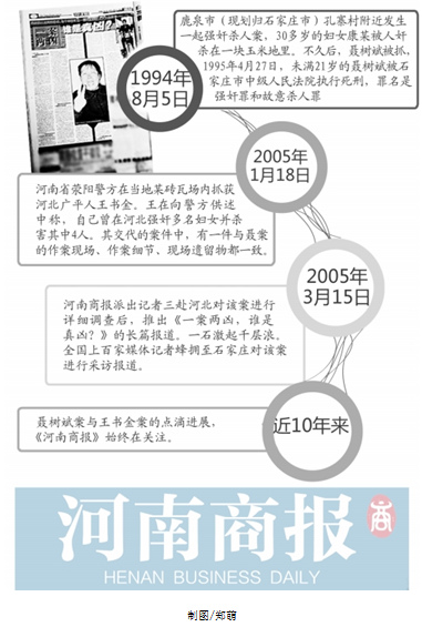 律师:聂树斌案再审可能性很大将争取公开庭审