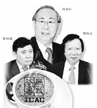 港前高官巨富涉嫌贪腐“二郭案”拷问