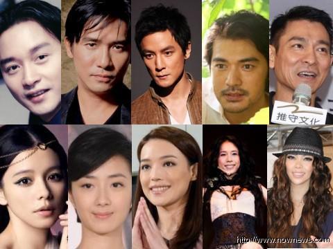 点图查看下一页