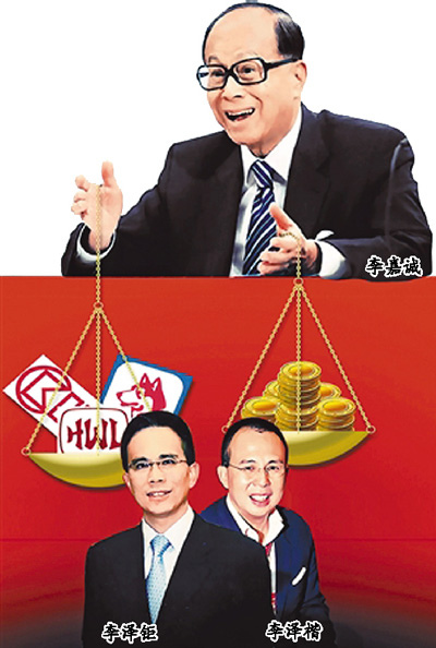 香港富豪分家之道:李嘉诚分产安排提供很好参照