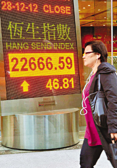 港股今年市值增4.2万亿若派给市民人均可分60万