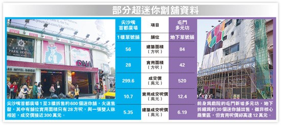 ������������������õ��������¶����������