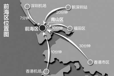 前海对港先行先试“特区中的特区”金融创新
