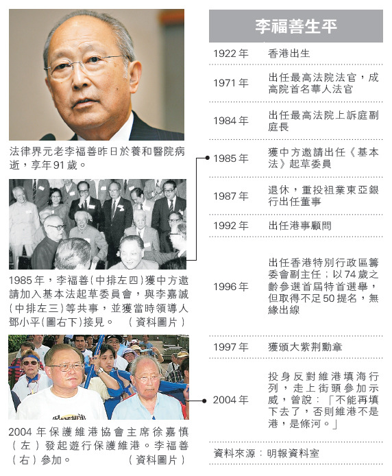 香港“法律元老”李福善病逝其李氏家族显赫